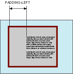 Рис. 1. Поле слева от текста